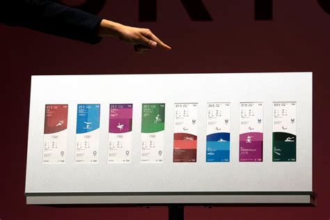 Overseas Tokyo ticket holders may get only partial refunds Failure