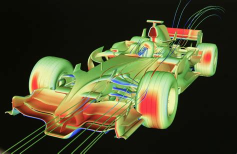 aerodynamics  car