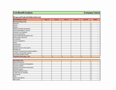 Procurement Savings Spreadsheet With Regard To Cost Savings Template ...