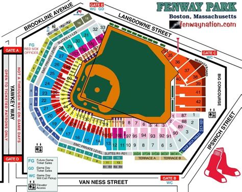 Fenway Seating Fenwaynationfenway Park Seating Chart Papi Pedroia