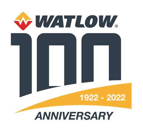 Global Supplier of Industrial Electric Thermal Solutions | Watlow