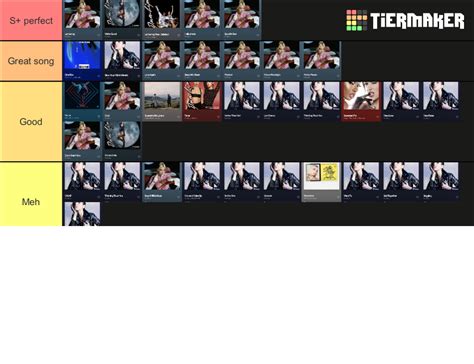 Dua Lipa Songs Ranked Tier List Community Rankings Tiermaker