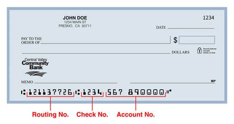 Ultimate Guide To Routing Number