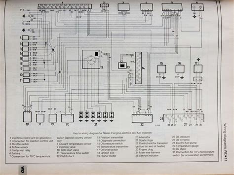 Bmw E30 Interior Wiring Diagrams