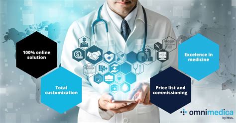 omnimedica pe LinkedIn: Home