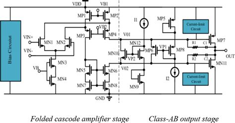 Block diagram of the proposed operational amplifier. Folded cascode... | Download Scientific Diagram