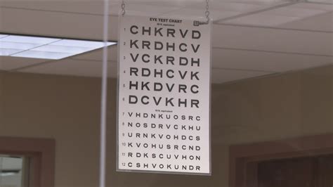 Dmv Eye Charts The Same Eye Chart Is Hanging Up Off