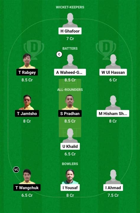 SAU Vs BHU Dream11 Prediction Today Match 5