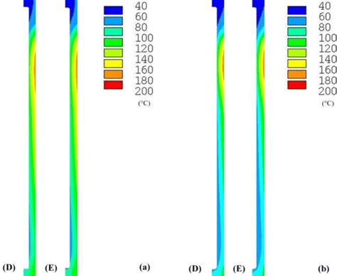 Temperature Distributions Of Longitudinal Sections With D Deepwater