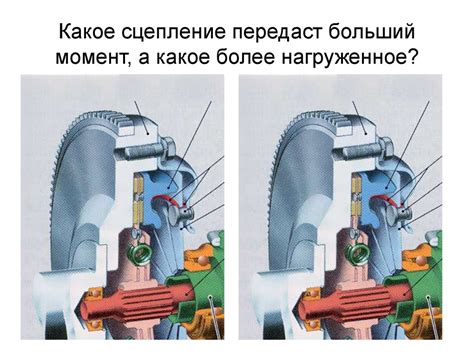 Сцепление. Назначение сцепления - презентация онлайн