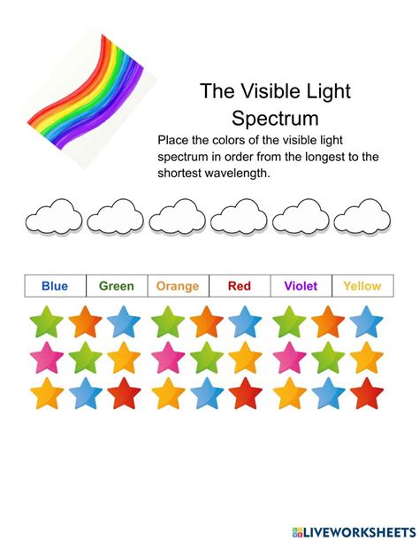 Visible Light Spectrum Worksheet