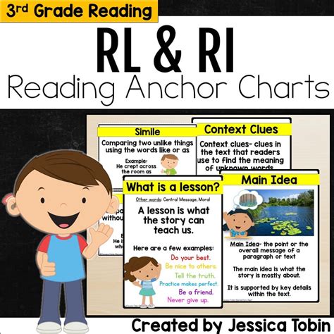 3rd Grade Reading Anchor Charts Elementary Nest, 59% OFF