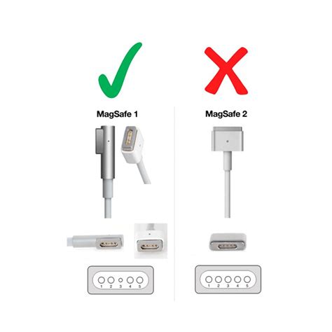 Charger Apple Magsafe W V A