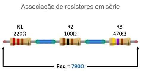 Associaçao Em Serie - O que é associação de resistor em série na prática