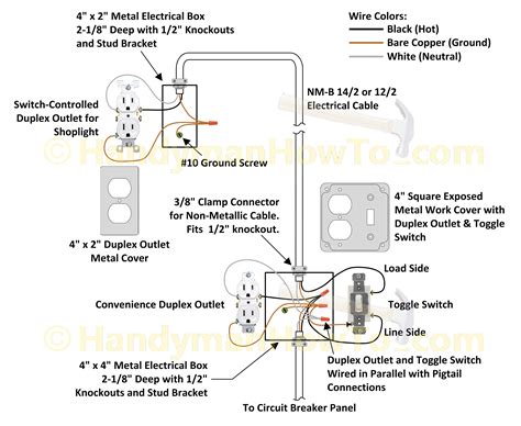 Nema 6-50r Wiring Diagram