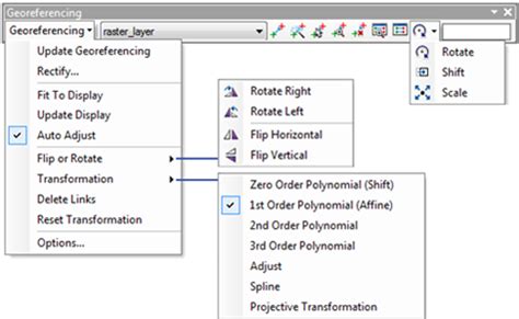 Georeferencing Toolbar ToolsArcMap Documentation