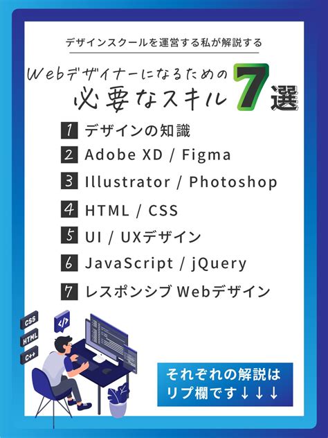 あん🌺デザイナー15年目のリアル On Twitter 【デザイン初心者必見】デザインスクールを運営する私が解説する「webデザイナーに