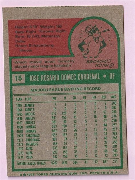 1975 Topps Mini Baseball Card 15 Jose Cardenal Chicago Cubs Nm Oc Set