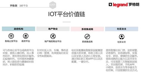 罗格朗：物联网时代下的智慧社区解决方案 峰会演讲 千家网