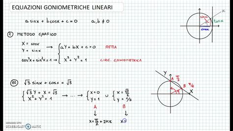 Equazioni Goniometriche Lineari Teoria YouTube