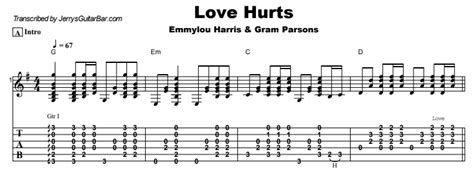 Emmylou Harris & Gram Parsons - Love Hurts Guitar Lesson & Tabs | JGB