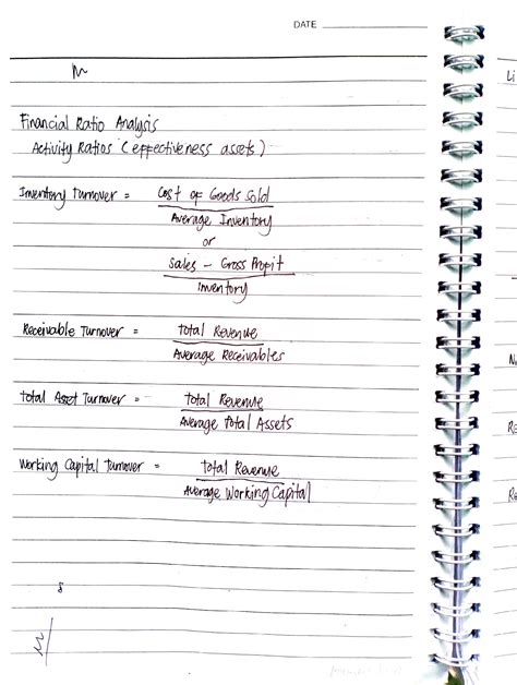 SOLUTION Accounting Financial Ratio Analysis Activity Ratios Formula