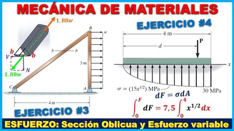 ESFUERZO EN UN PLANO OBLICUO Y ESFUERZO VARIABLE Problemas 1 32 Y 1