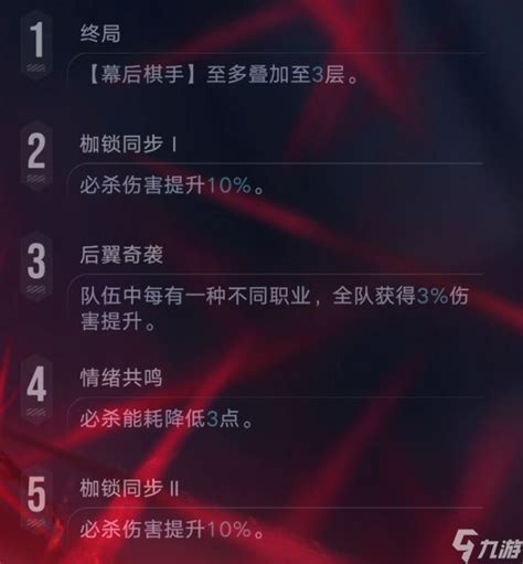 无期迷途伊琳娜值得抽么无期迷途九游手机游戏