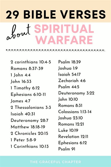 29 Bible Verses About Spiritual Warfare (With Images) - The Graceful ...