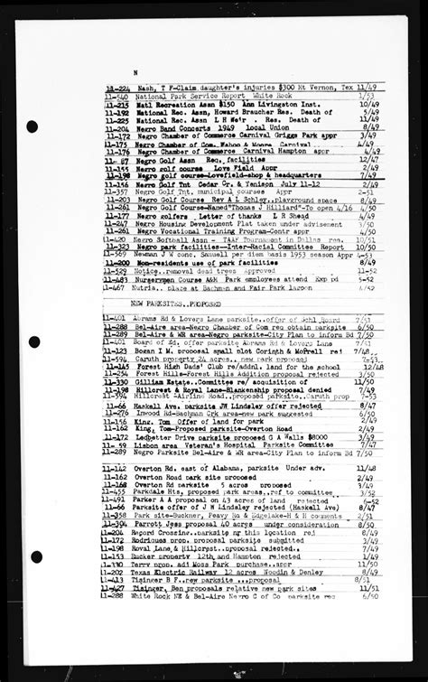 Dallas Park Board Minutes Book Page The Portal To Texas