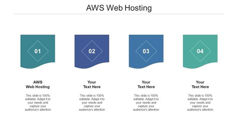 Aws Web Hosting Ppt Powerpoint Presentation Model Icon Cpb