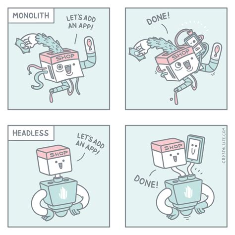 Monolith vs Headless - Developer comics | Crystallize