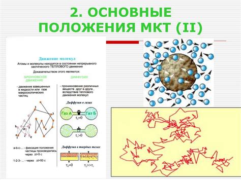 Молекулярная физика. Основные положения МКТ (тема VI) - презентация онлайн