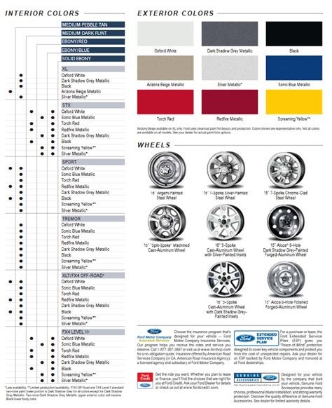 Ford Ranger Paint Codes Color Charts