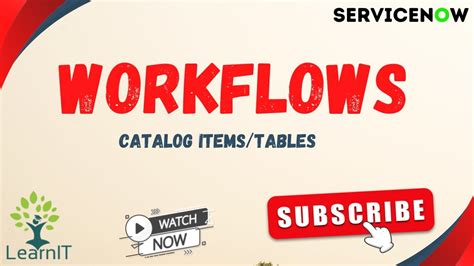 Part 3 Workflows Use Of Workflows How To Create Workflows