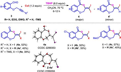 Synthesis Of Benzodioxepinones And Benzoxazepinones Via Tandem