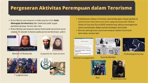 Ancaman Keterlibatan Perempuan Dalam Aksi Terorisme Di Indonesia