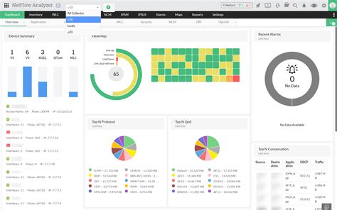 NetFlow Traffic Analyzer | Real-Time NetFlow Analysis - ManageEngine ...