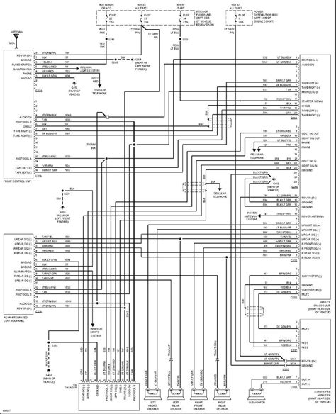 Wiring Diagram For 1997 Ford F150 Radio