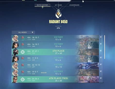 Valorant Boosting How To Rank Up Quickly And Efficiently