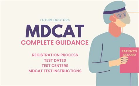 Mdcat Syllabus Test Pattern New Rules Goal Mdcat