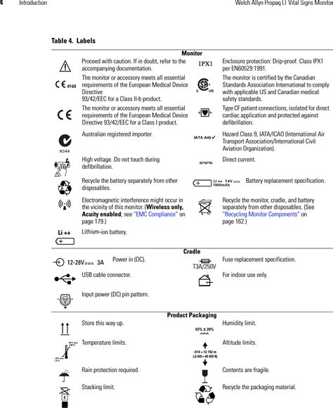 Welch Allyn FN802FH Propaq 802 LTRN User Manual Part 2 Of 10