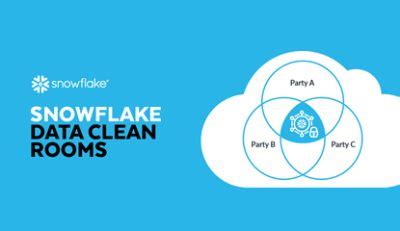 Snowflake S Data Clean Rooms Revolutionize Cross Cloud Collaboration