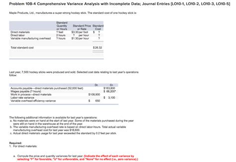 Solved Problem 10B 4 Comprehensive Variance Analysis With Chegg