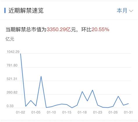 本周重磅日程：1月2日至1月7日当周重磅财经事件一览 东方财富网