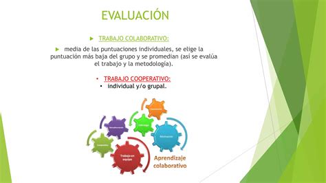 Las Diferencias Entre Trabajo Colaborativo Y Cooperativo Ppt