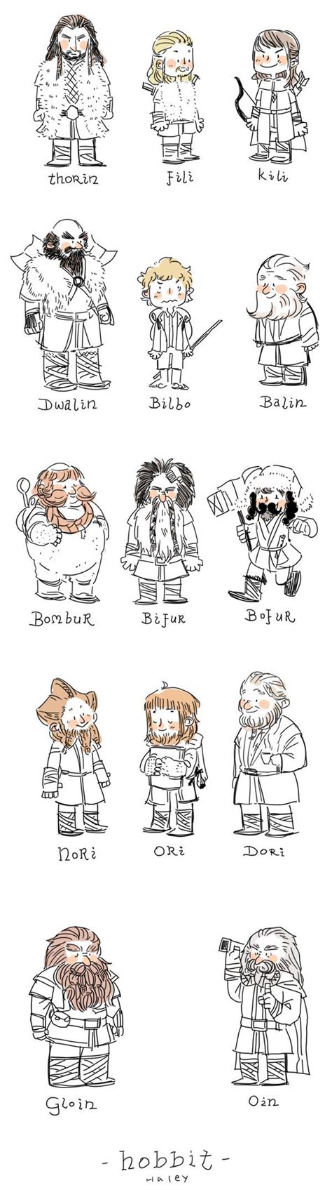 Hobbit By Haleyhss Thorin Fili Kili Dwalin Bilbo Balin