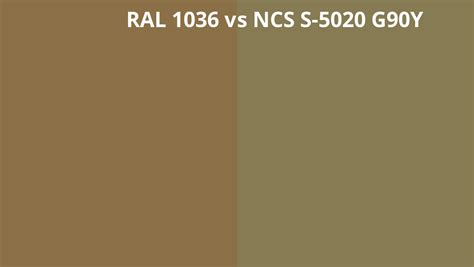 Ral 1036 Vs Ncs S 5020 G90y Ral Colour Chart Uk