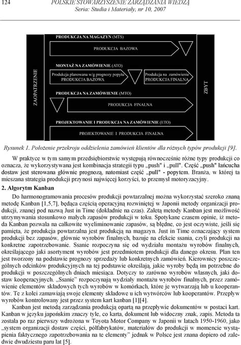 Algorytm Kanban W Zintegrowanym Systemie Zarz Dzania Produkcj Pdf