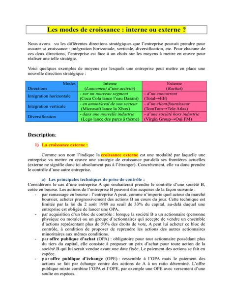 Les Modes De Croissance Interne Ou Externe